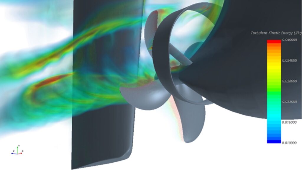 CFD Analysis