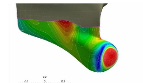 Hull and Propeller of CFD analysis